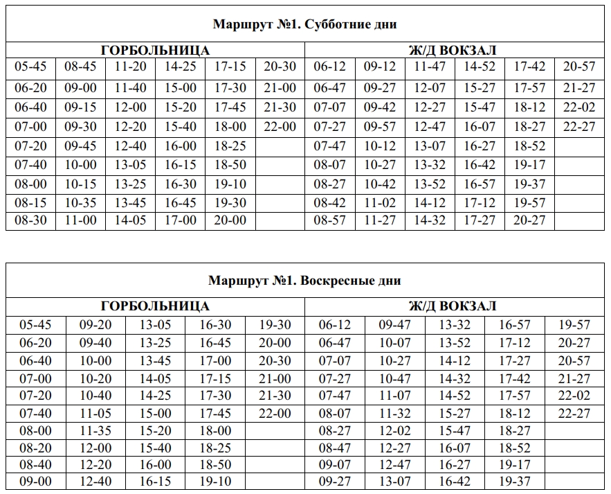 Изображения.