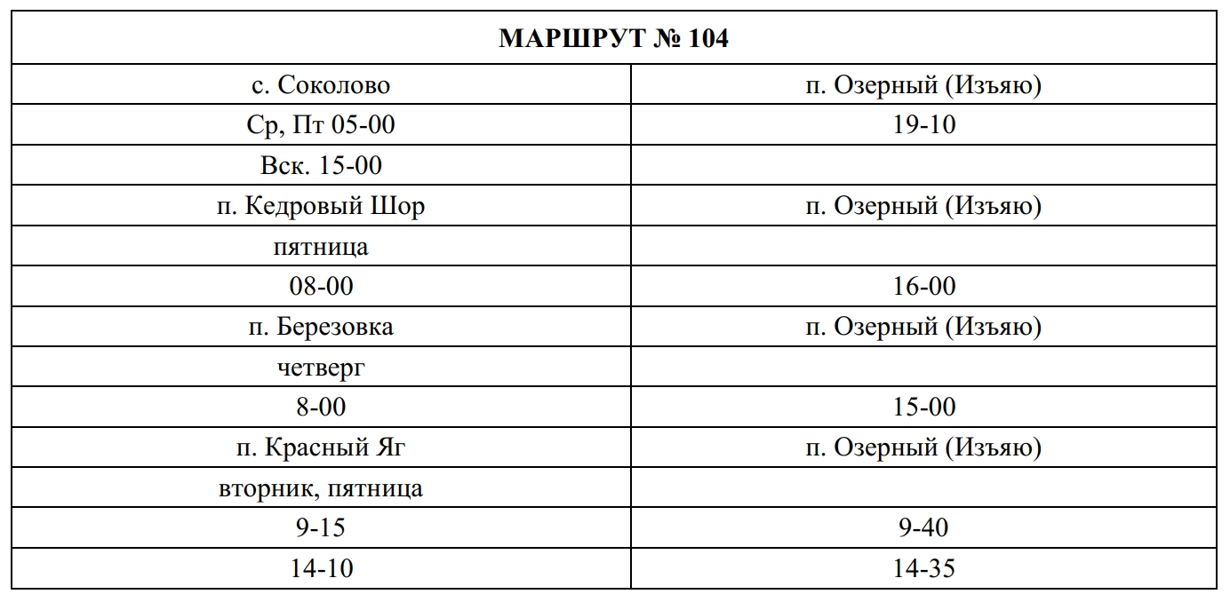 Изображения.